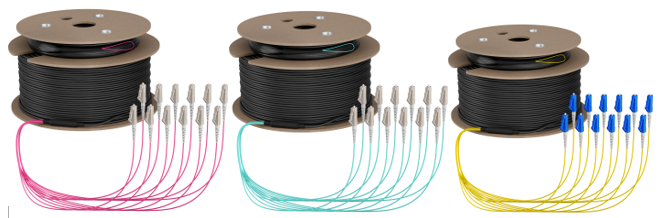 vorkonfektionierte LWL Kabel - Trunkkabel